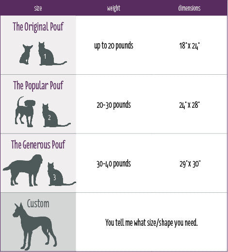 Paca Pet Pouf Pet Bed Flannel Red Sasparilla Bandanna Cover