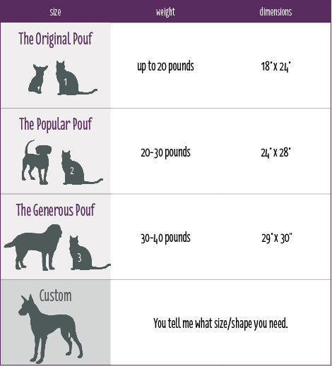 Paca Pet Pouf Pet Bed Linen Traditions Cloud Cover